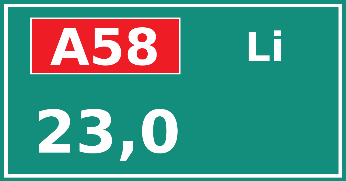 Hectometerbord A58 23,0 zijde Li