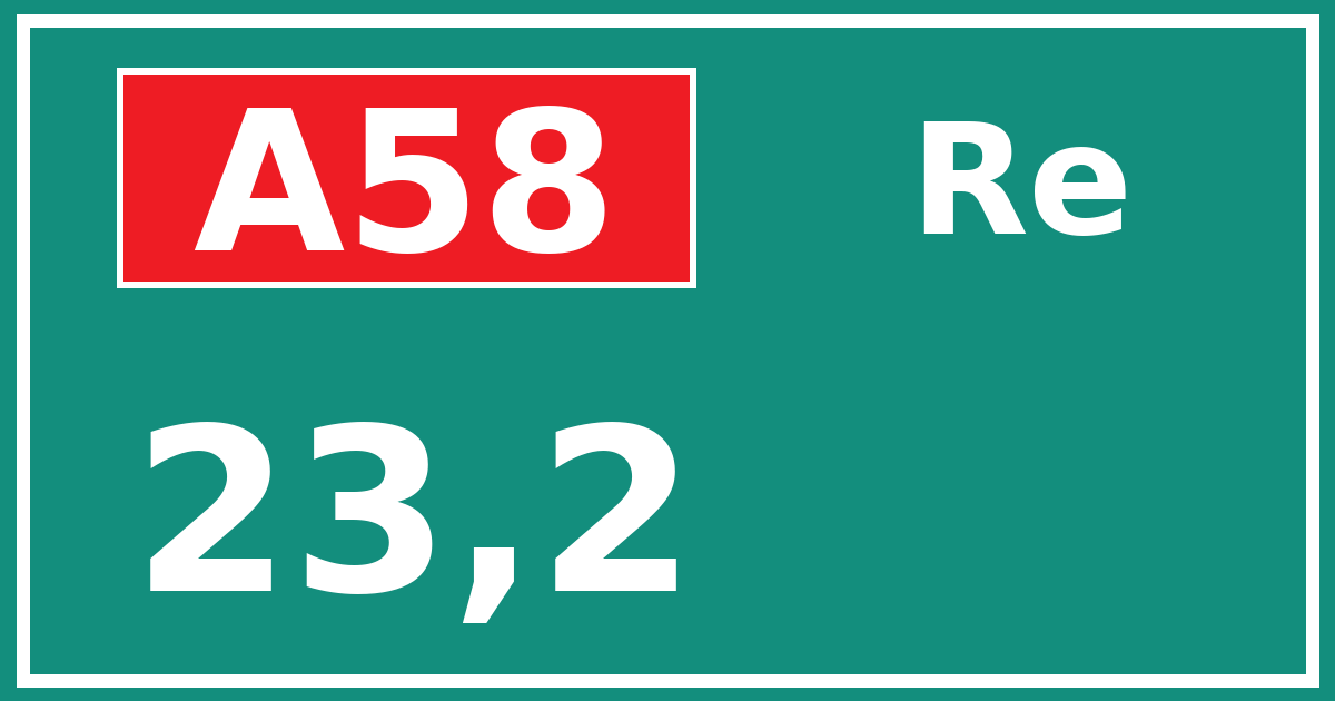 Hectometerbord A58 23,2 zijde Re