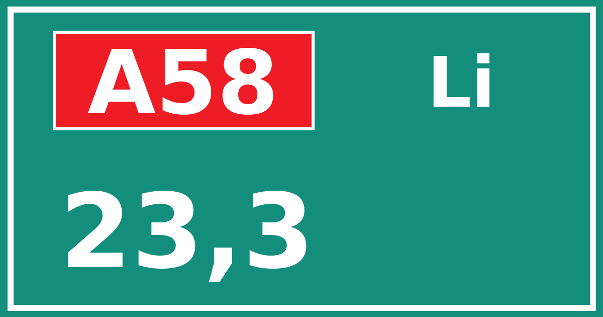 Hectometerbord A58 23,3 zijde Li