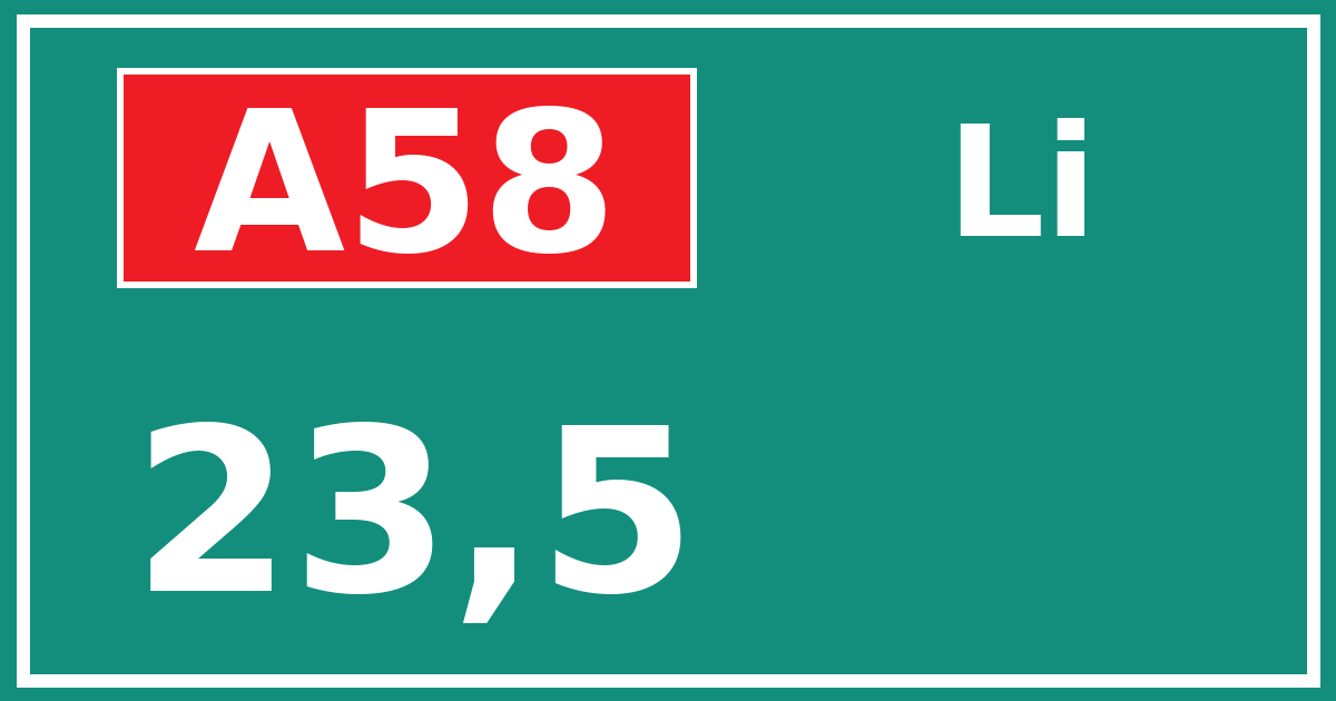 Hectometerbord A58 23,5 zijde Li