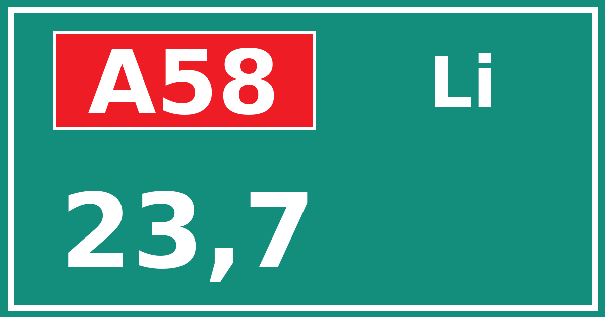 Hectometerbord A58 23,7 zijde Li