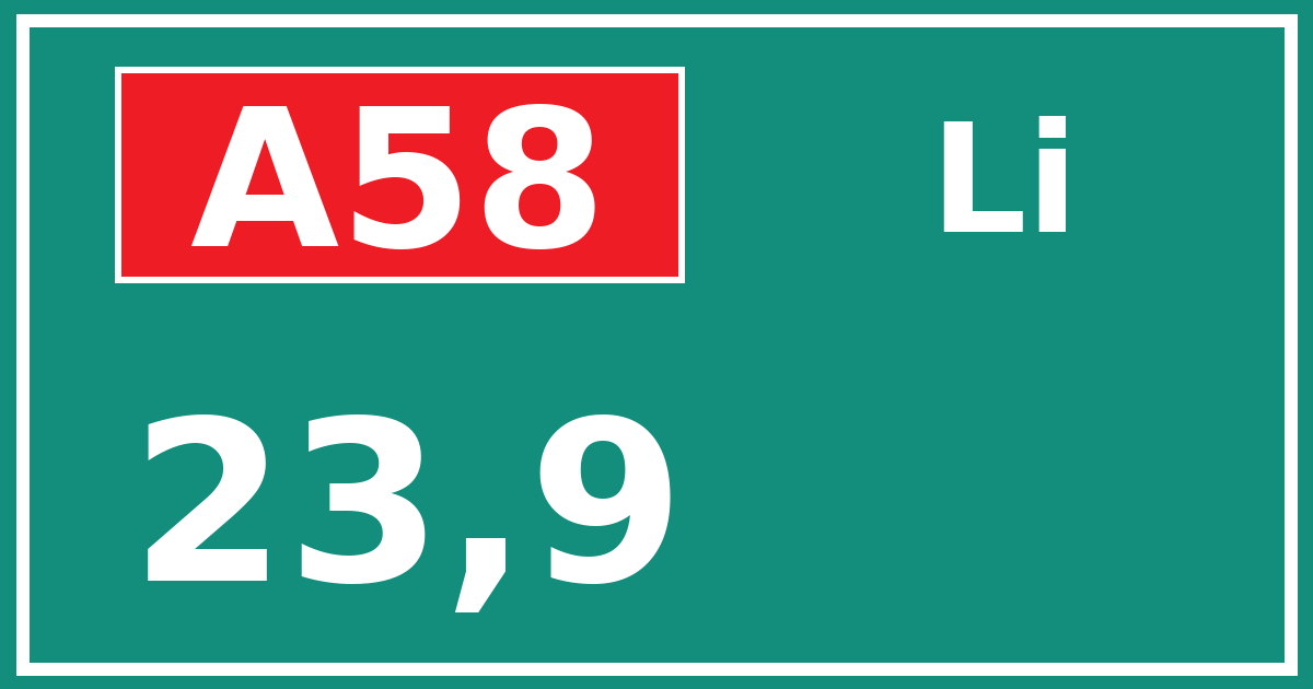 Hectometerbord A58 23,9 zijde Li