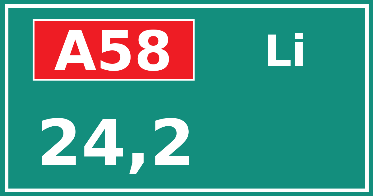 Hectometerbord A58 24,2 zijde Li