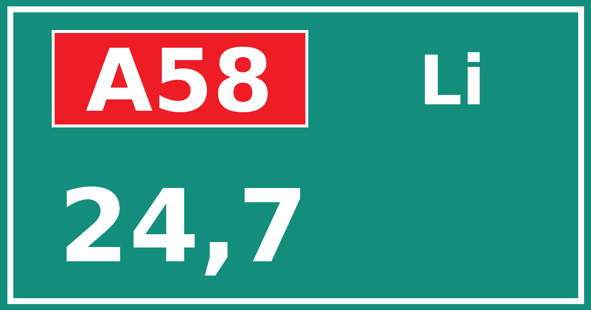 Hectometerbord A58 24,7 zijde Li