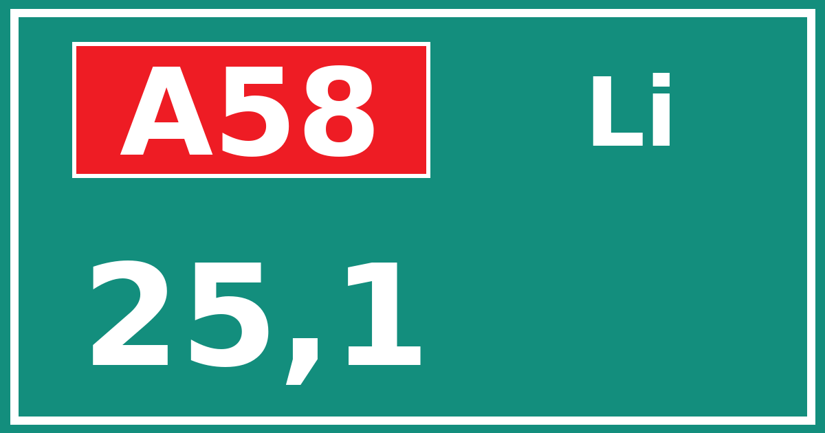 Hectometerbord A58 25,1 zijde Li