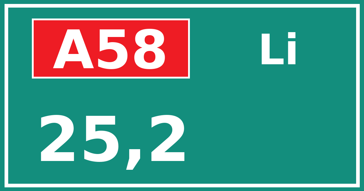 Hectometerbord A58 25,2 zijde Li
