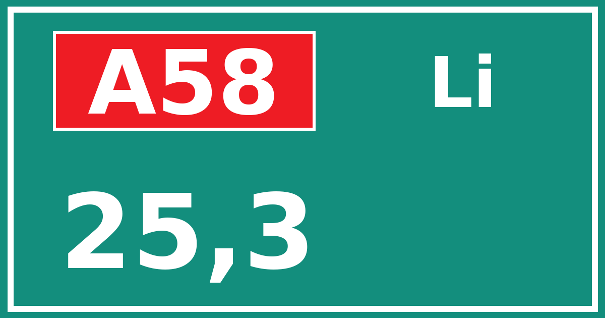 Hectometerbord A58 25,3 zijde Li