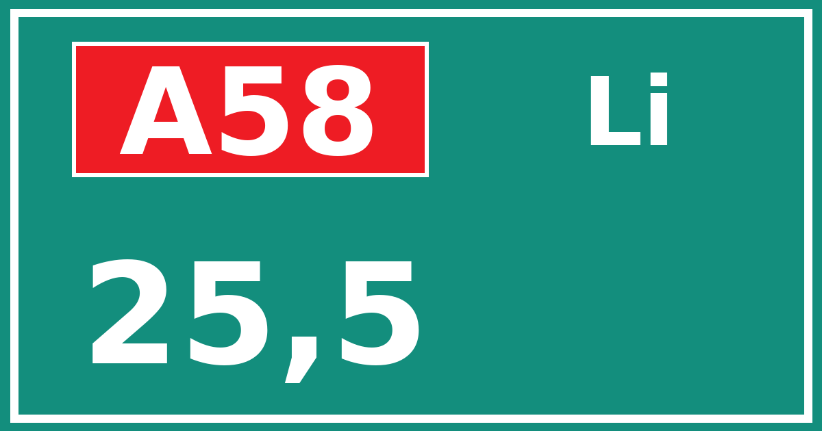 Hectometerbord A58 25,5 zijde Li