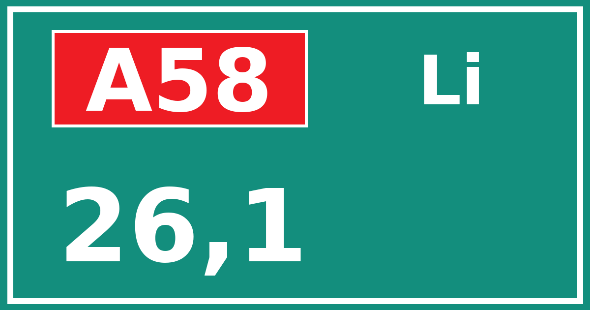 Hectometerbord A58 26,1 zijde Li