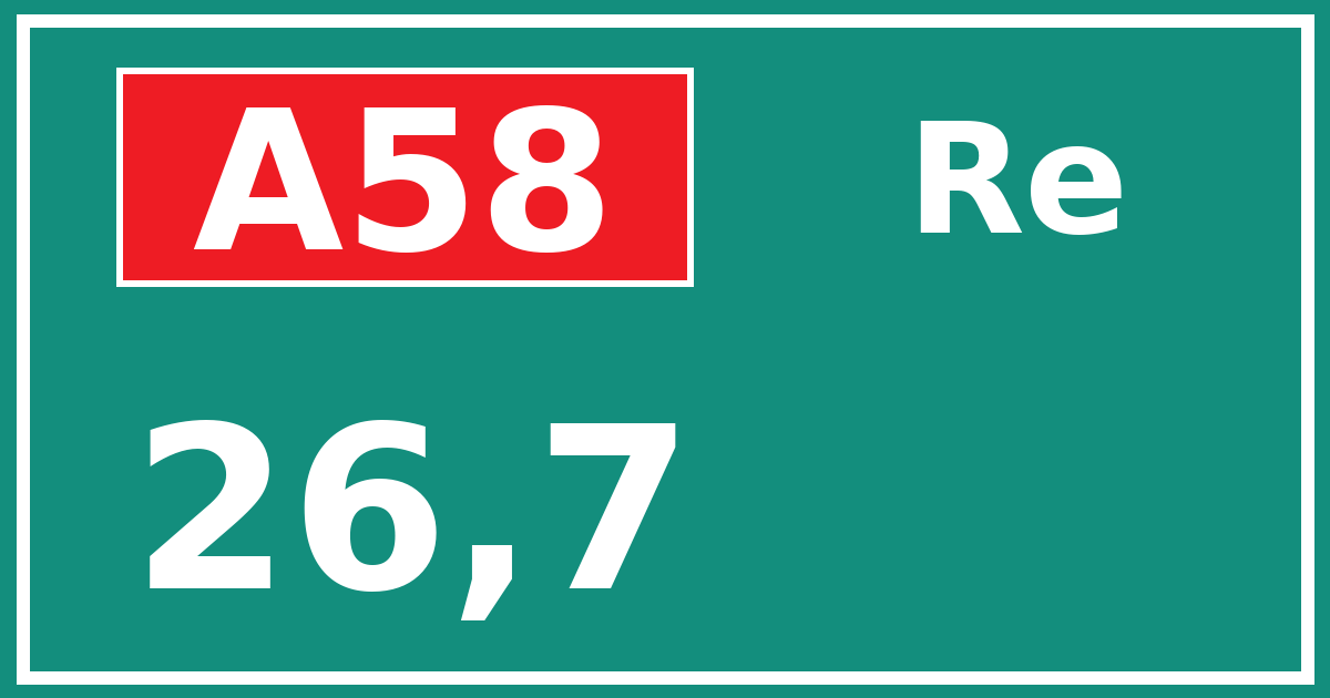 Hectometerbord A58 26,7 zijde Re