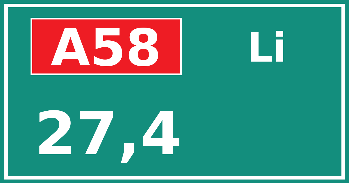 Hectometerbord A58 27,4 zijde Li