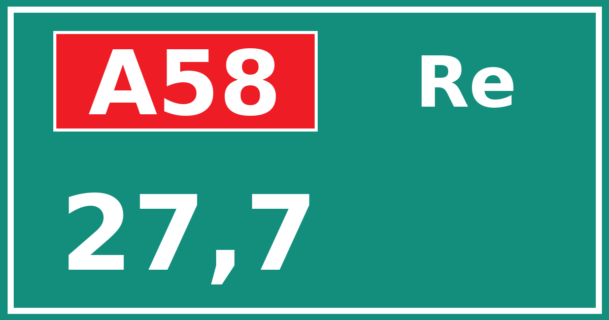 Hectometerbord A58 27,7 zijde Re