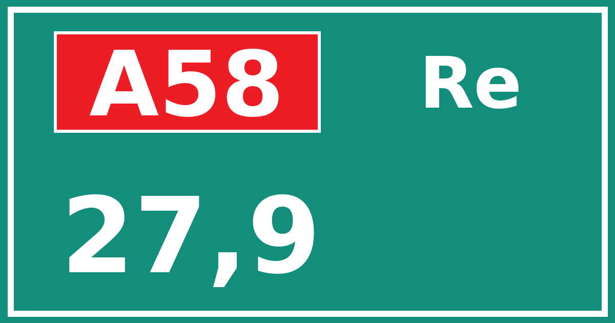 Hectometerbord A58 27,9 zijde Re