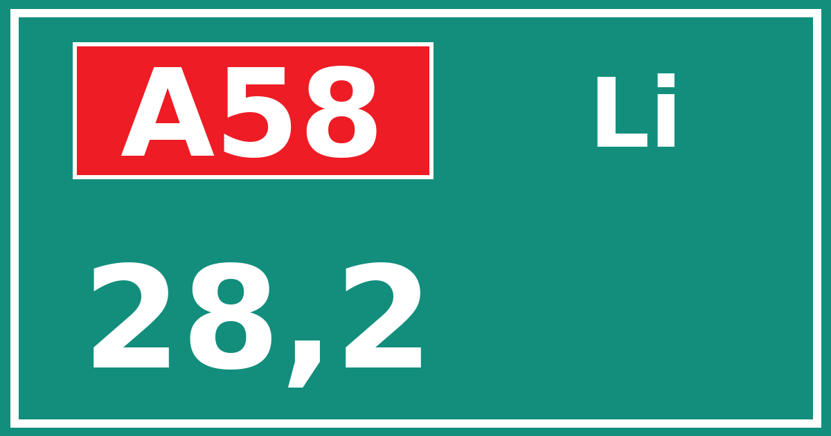 Hectometerbord A58 28,2 zijde Li