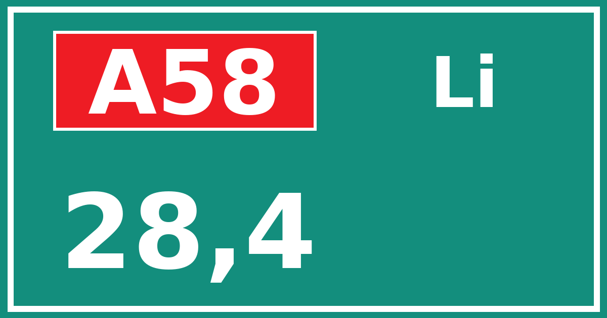 Hectometerbord A58 28,4 zijde Li