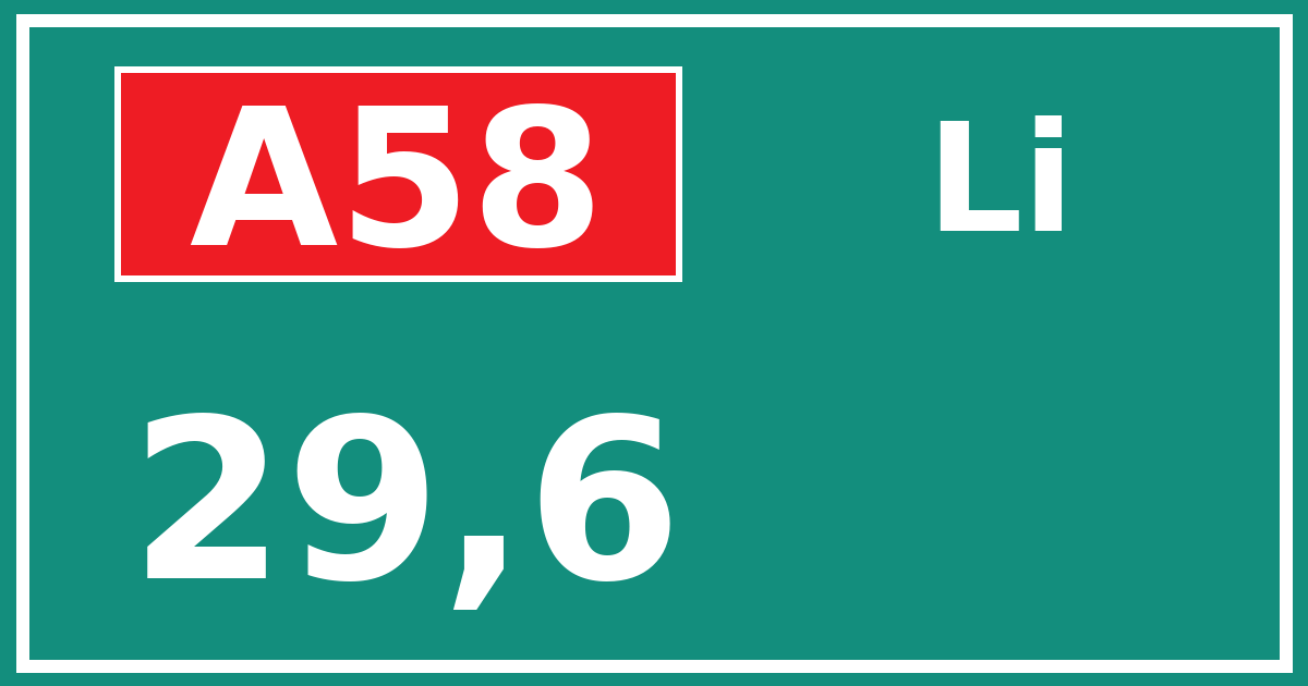 Hectometerbord A58 29,6 zijde Li
