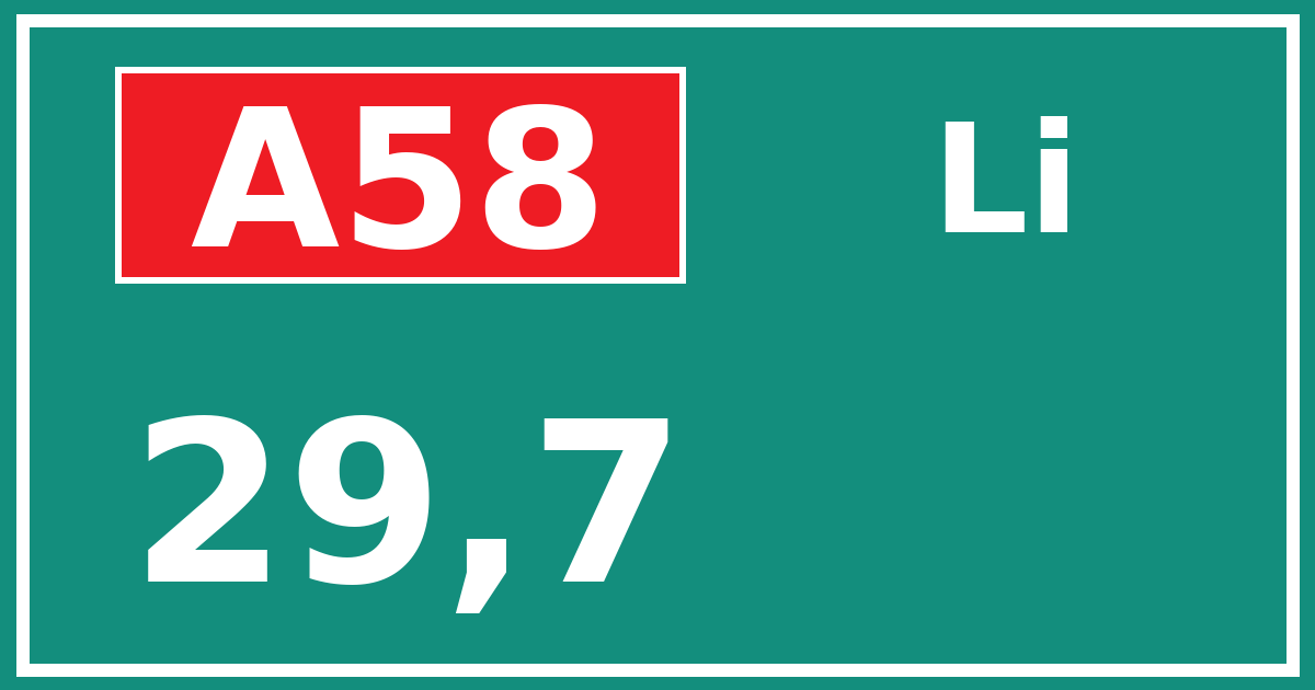 Hectometerbord A58 29,7 zijde Li