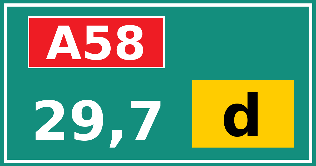 Hectometerbord A58 29,7 letter d