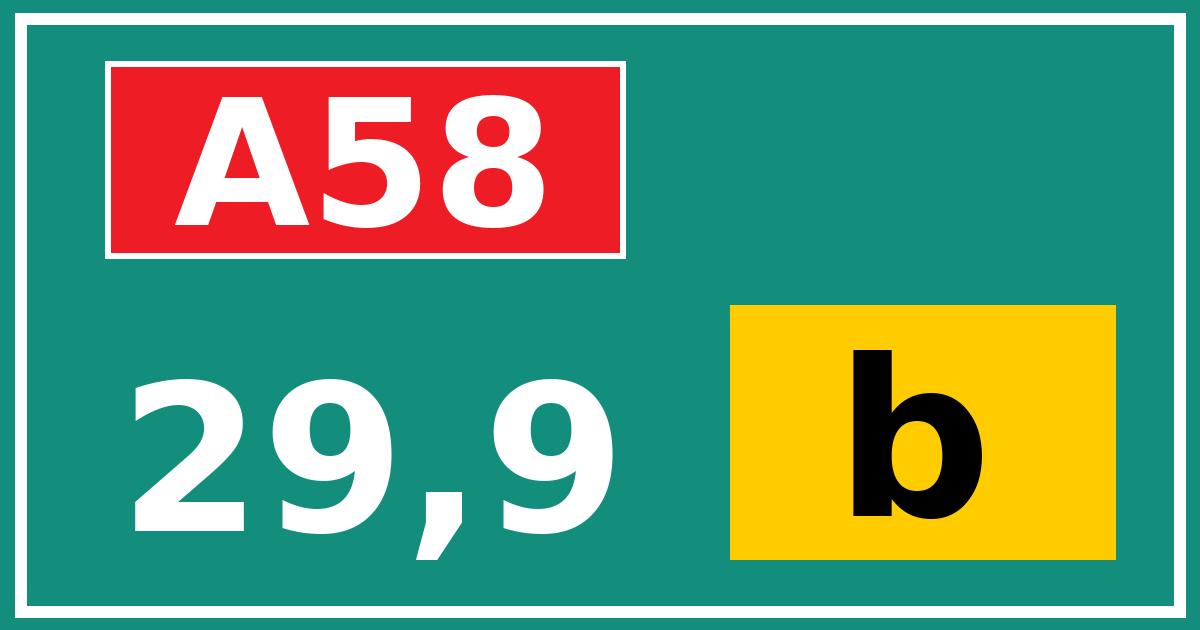 Hectometerbord A58 29,9 letter b
