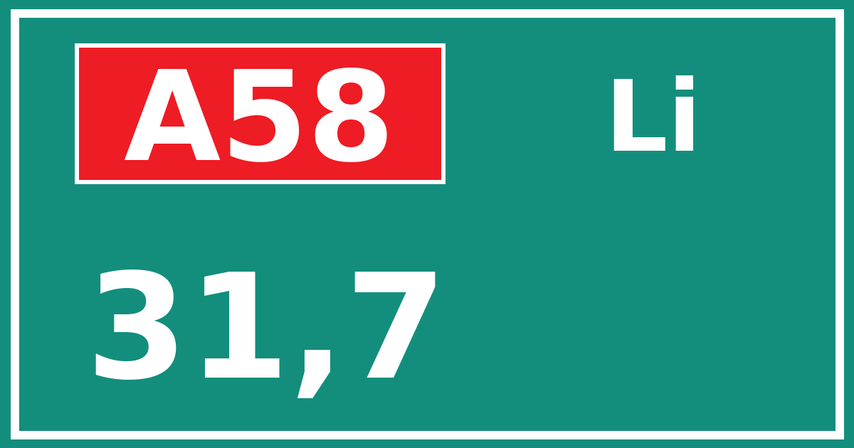 Hectometerbord A58 31,7 zijde Li