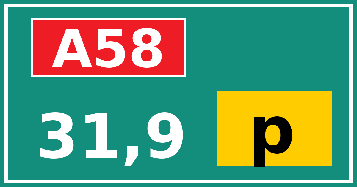Hectometerbord A58 31,9 letter p