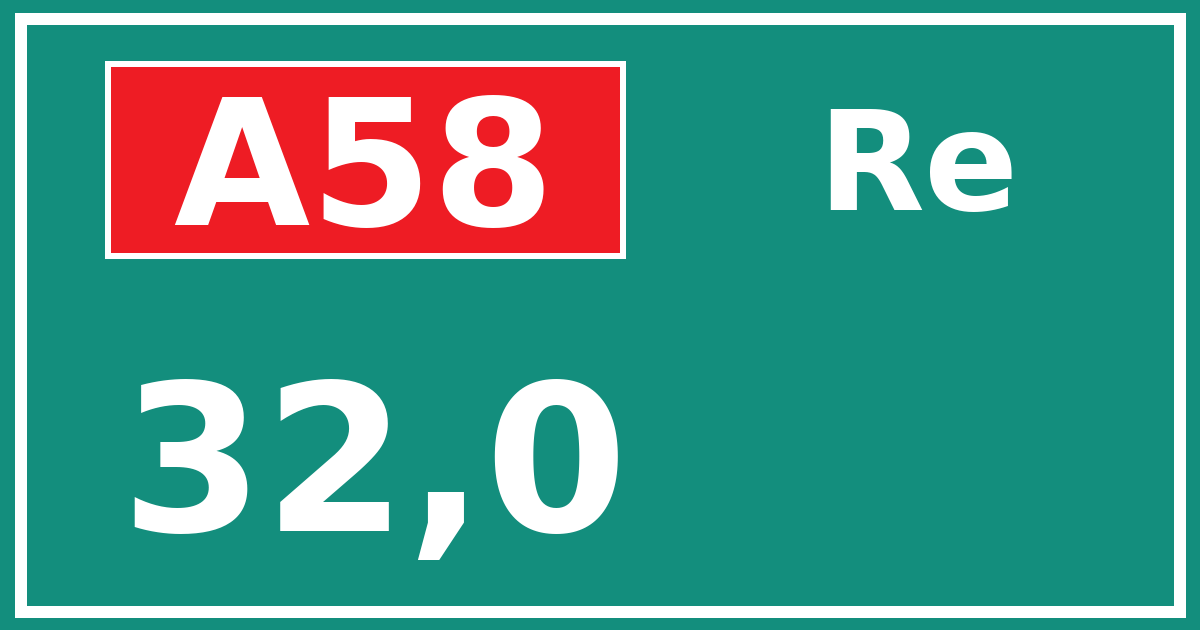 Hectometerbord A58 32,0 zijde Re