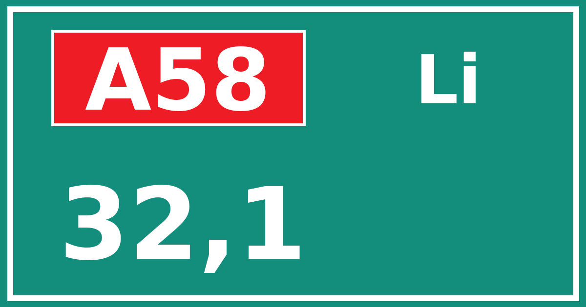Hectometerbord A58 32,1 zijde Li