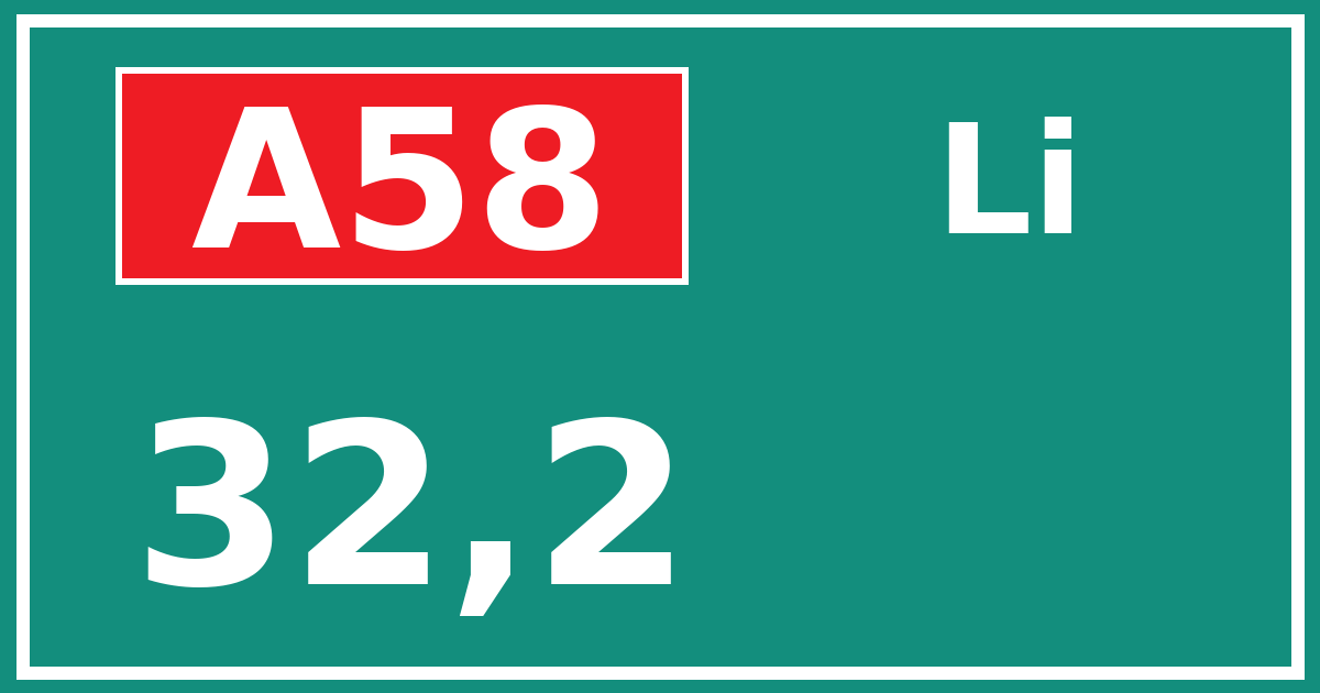 Hectometerbord A58 32,2 zijde Li