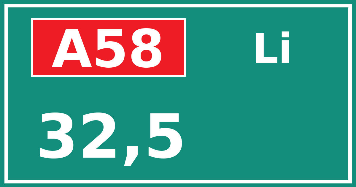 Hectometerbord A58 32,5 zijde Li