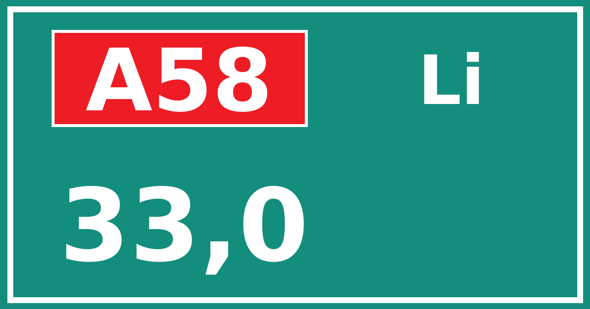 Hectometerbord A58 33,0 zijde Li