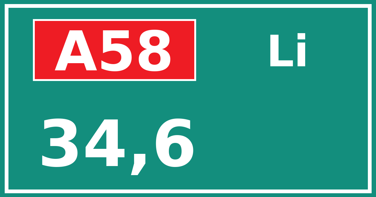 Hectometerbord A58 34,6 zijde Li