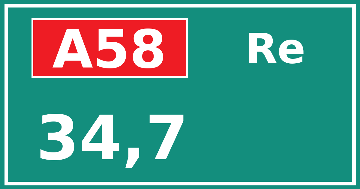 Hectometerbord A58 34,7 zijde Re