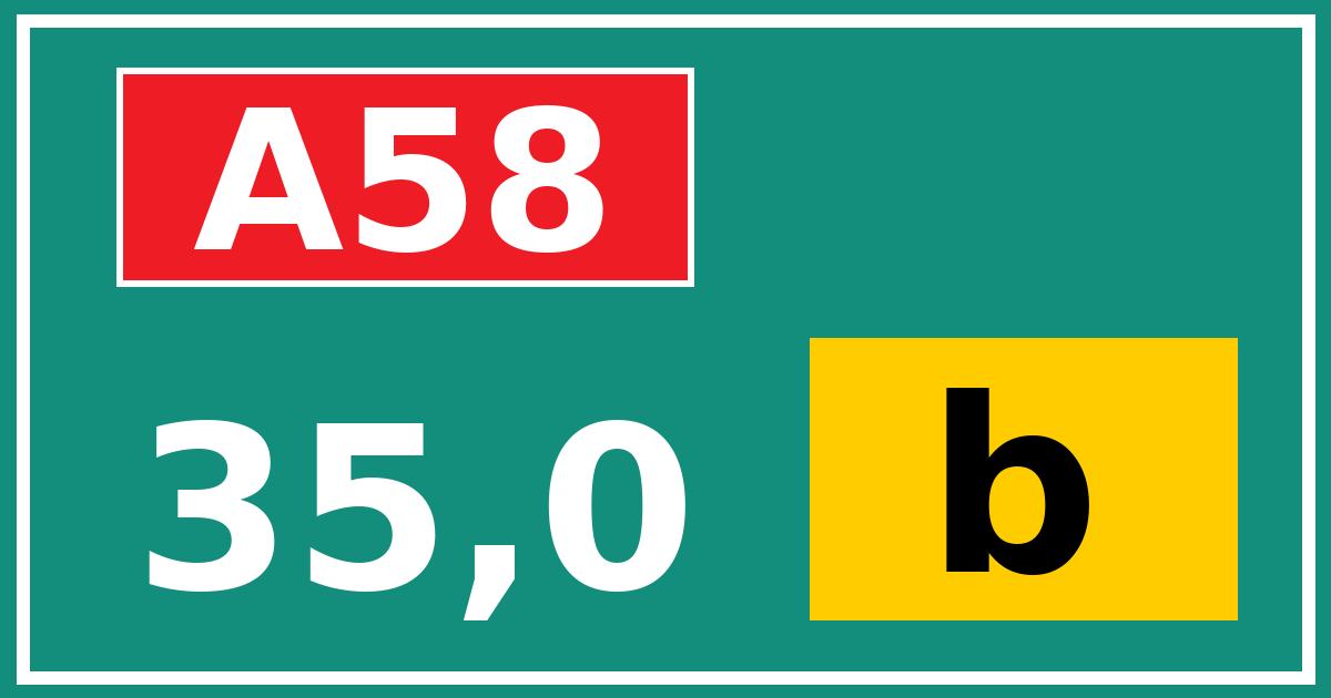 Hectometerbord A58 35,0 letter b