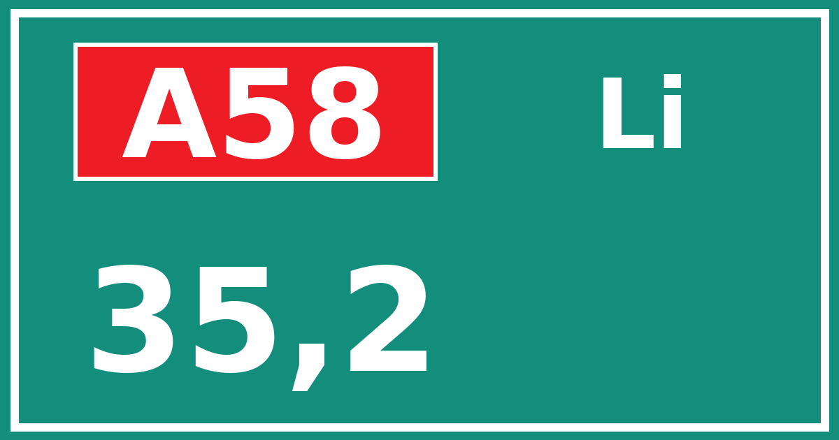 Hectometerbord A58 35,2 zijde Li