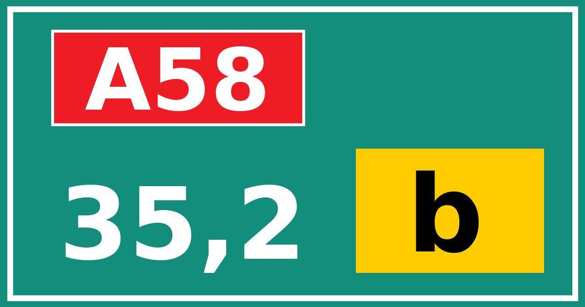Hectometerbord A58 35,2 letter b
