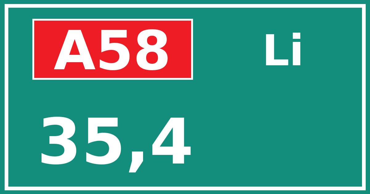 Hectometerbord A58 35,4 zijde Li