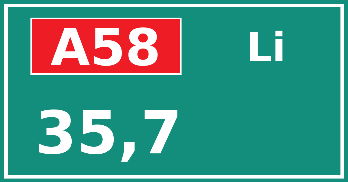 Hectometerbord A58 35,7 zijde Li