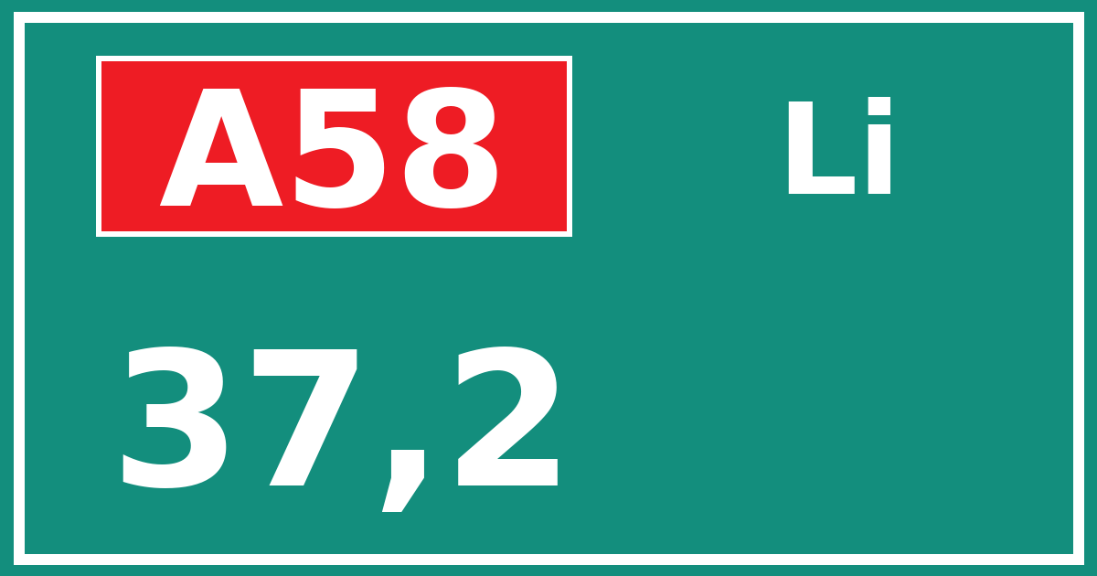 Hectometerbord A58 37,2 zijde Li