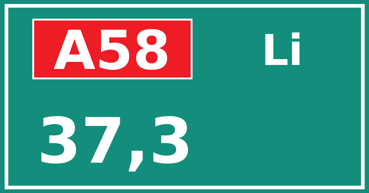 Hectometerbord A58 37,3 zijde Li