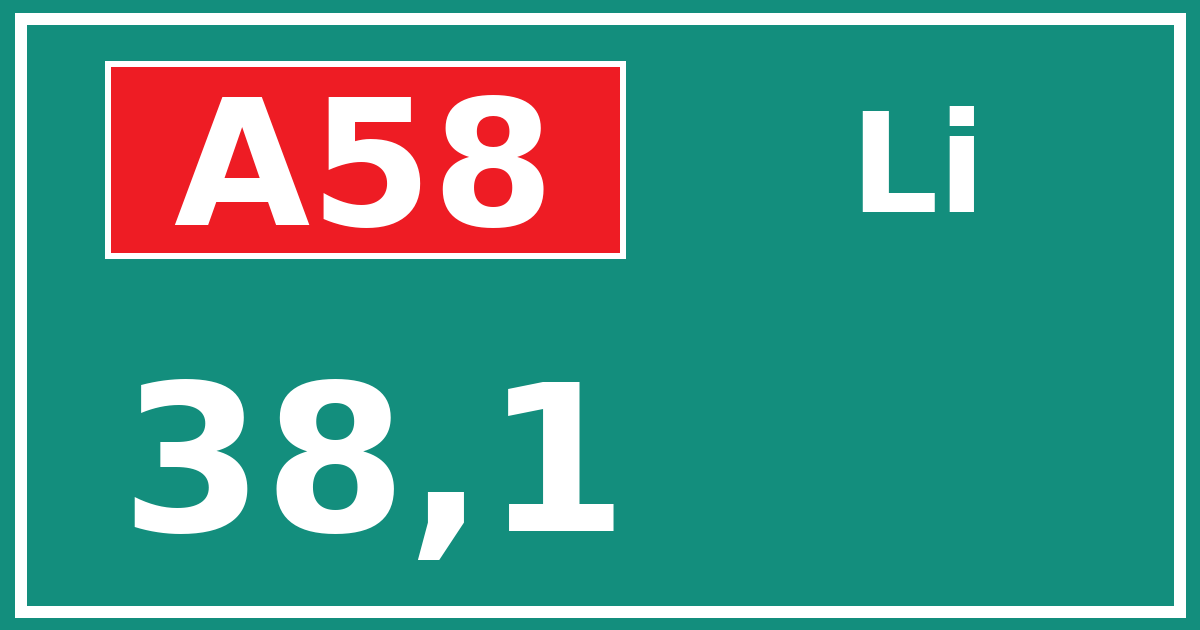 Hectometerbord A58 38,1 zijde Li