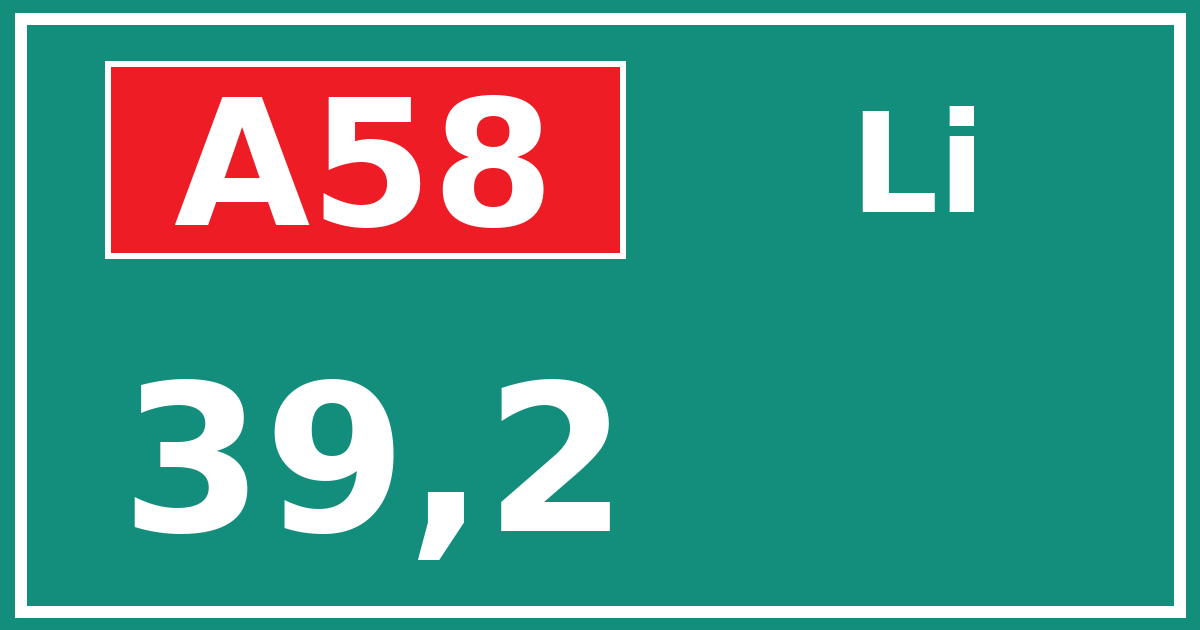 Hectometerbord A58 39,2 zijde Li