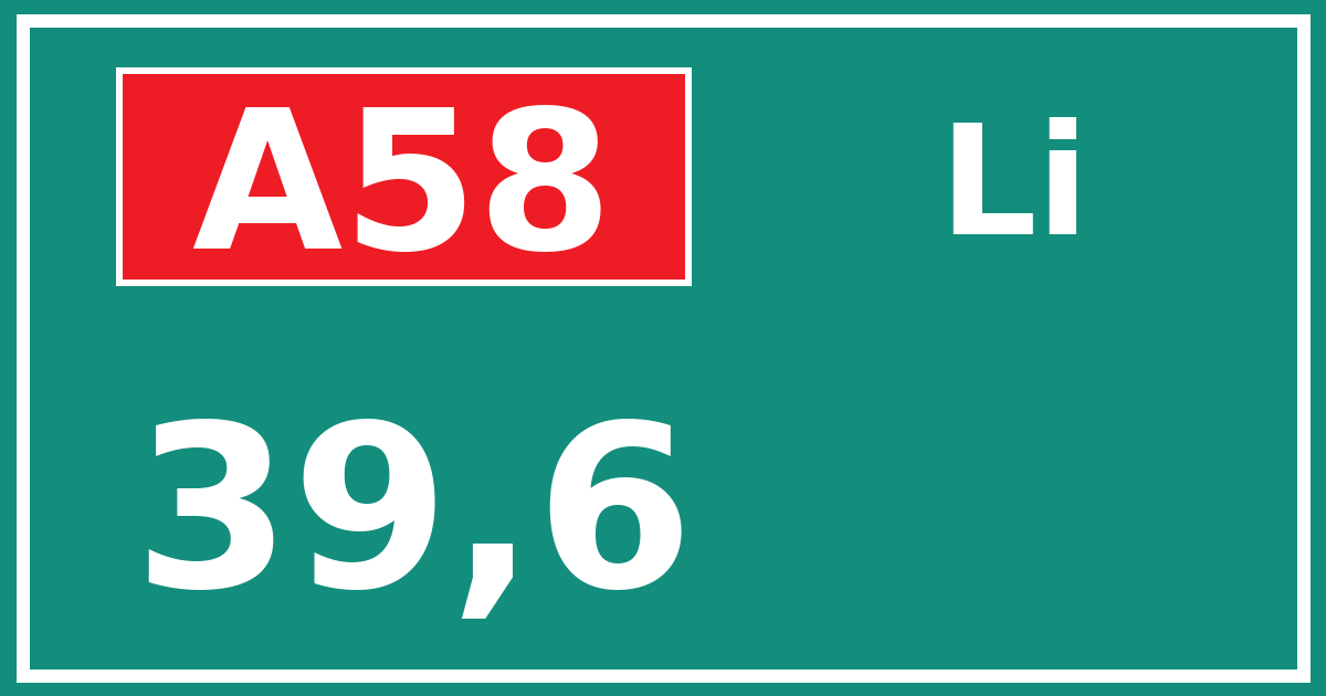 Hectometerbord A58 39,6 zijde Li