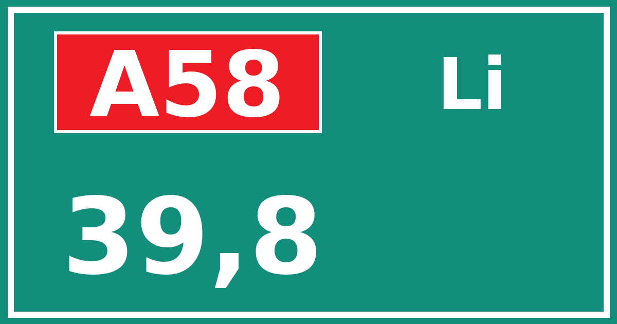 Hectometerbord A58 39,8 zijde Li