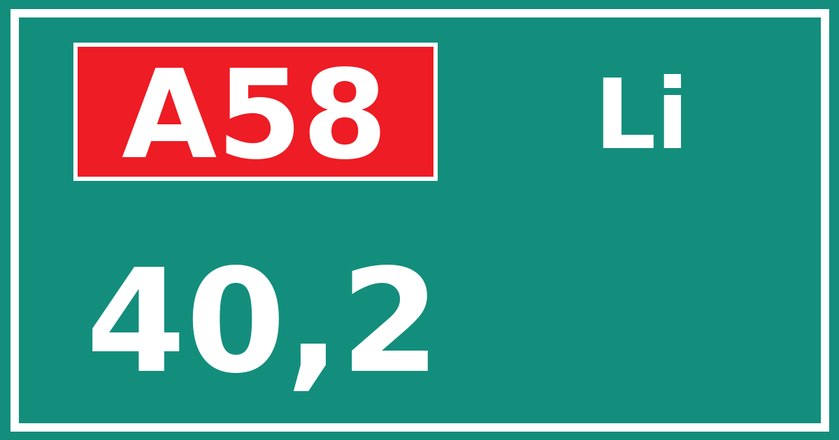 Hectometerbord A58 40,2 zijde Li