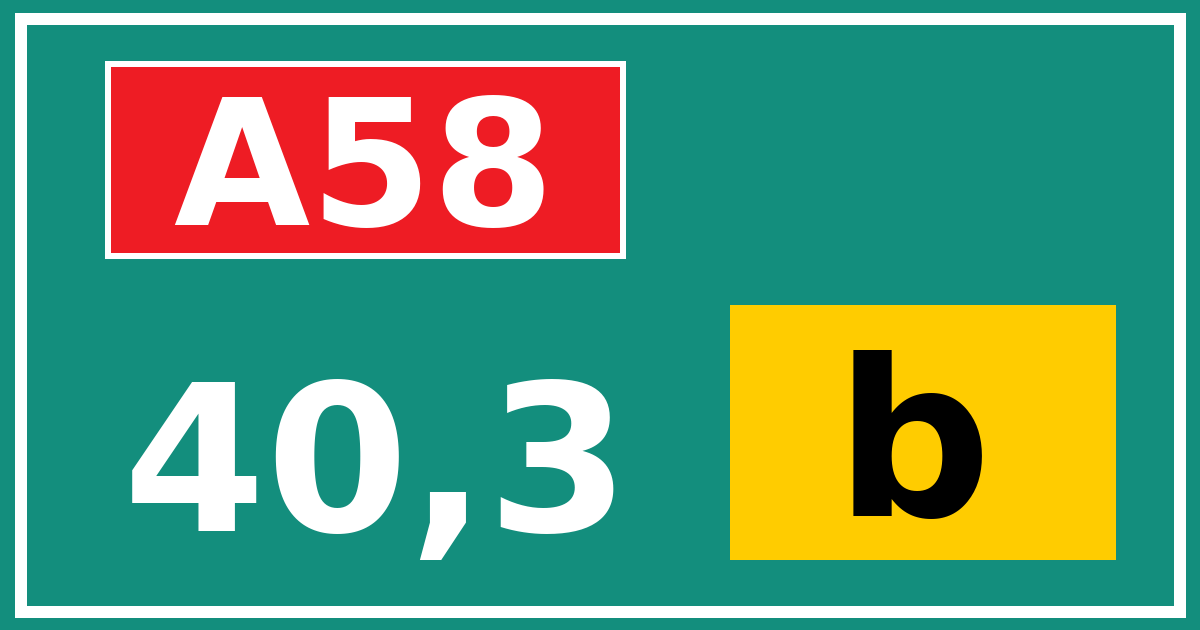Hectometerbord A58 40,3 letter b