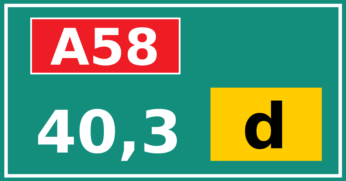 Hectometerbord A58 40,3 letter d