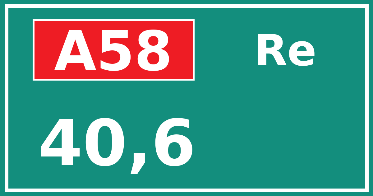 Hectometerbord A58 40,6 zijde Re