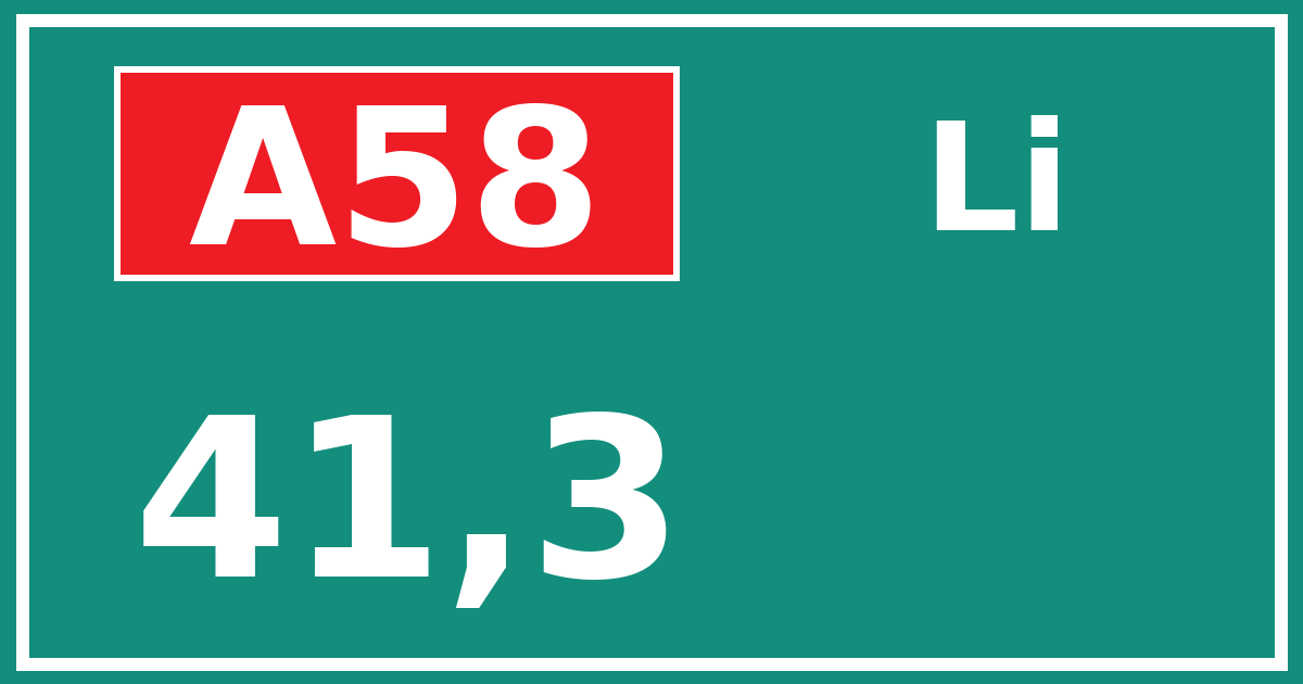 Hectometerbord A58 41,3 zijde Li