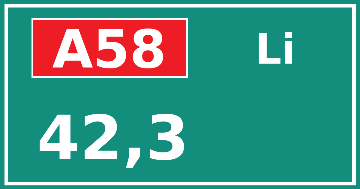 Hectometerbord A58 42,3 zijde Li