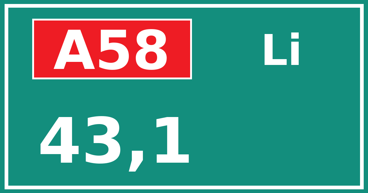 Hectometerbord A58 43,1 zijde Li
